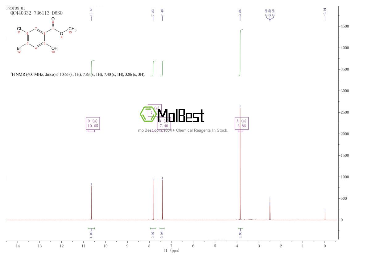 Espectro de teste de amostra física (NMR) de 1935327-46-0