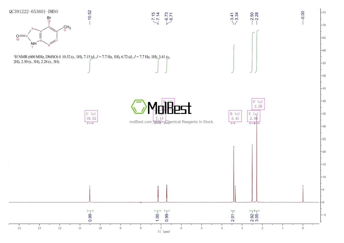 Espectro de teste de amostra física (NMR) de 1935366-54-3