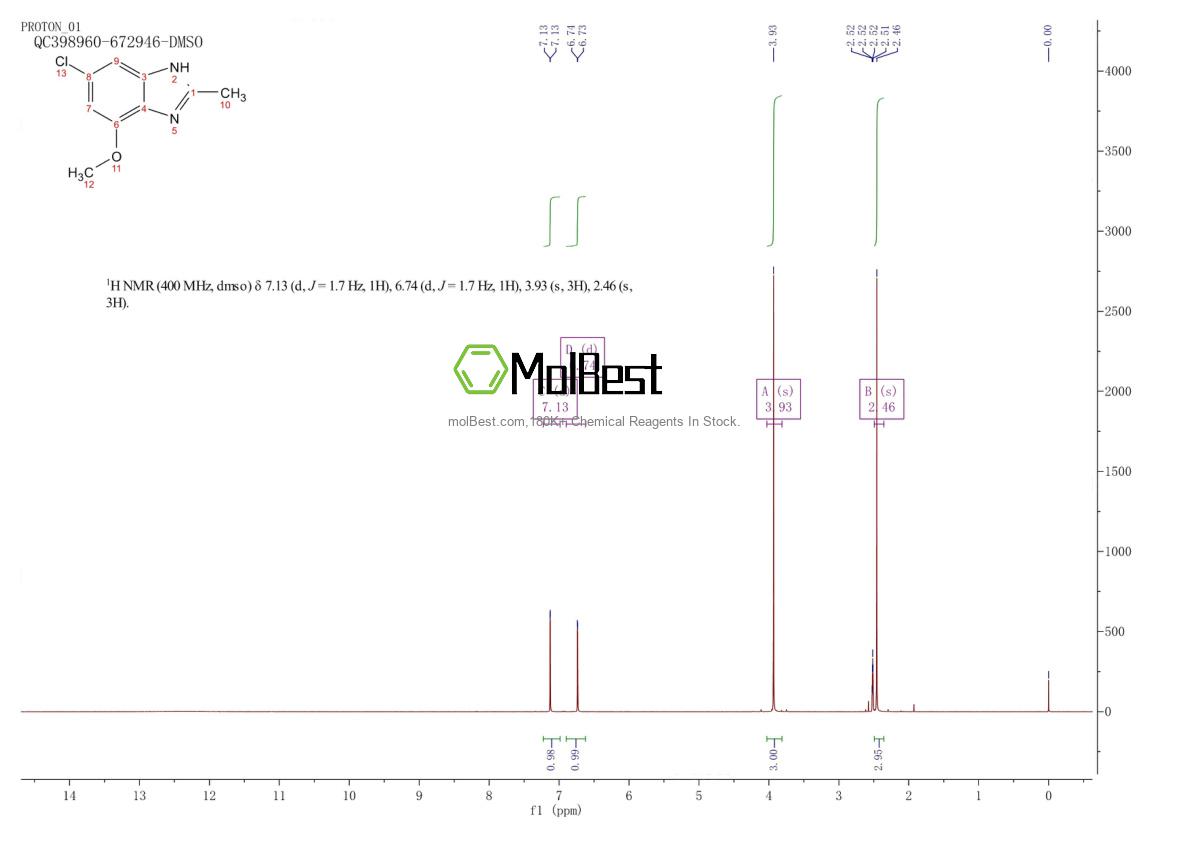 Espectro de teste de amostra física (NMR) de 1935370-54-9