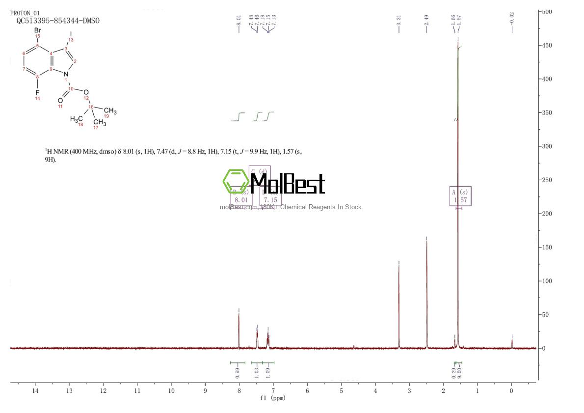 Physical sample testing spectrum (NMR) of 1935425-70-9