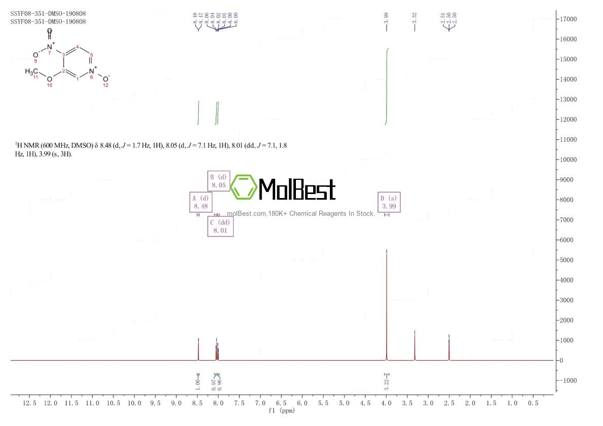 Espectro de prueba de muestra física (RMN) de 19355-04-5