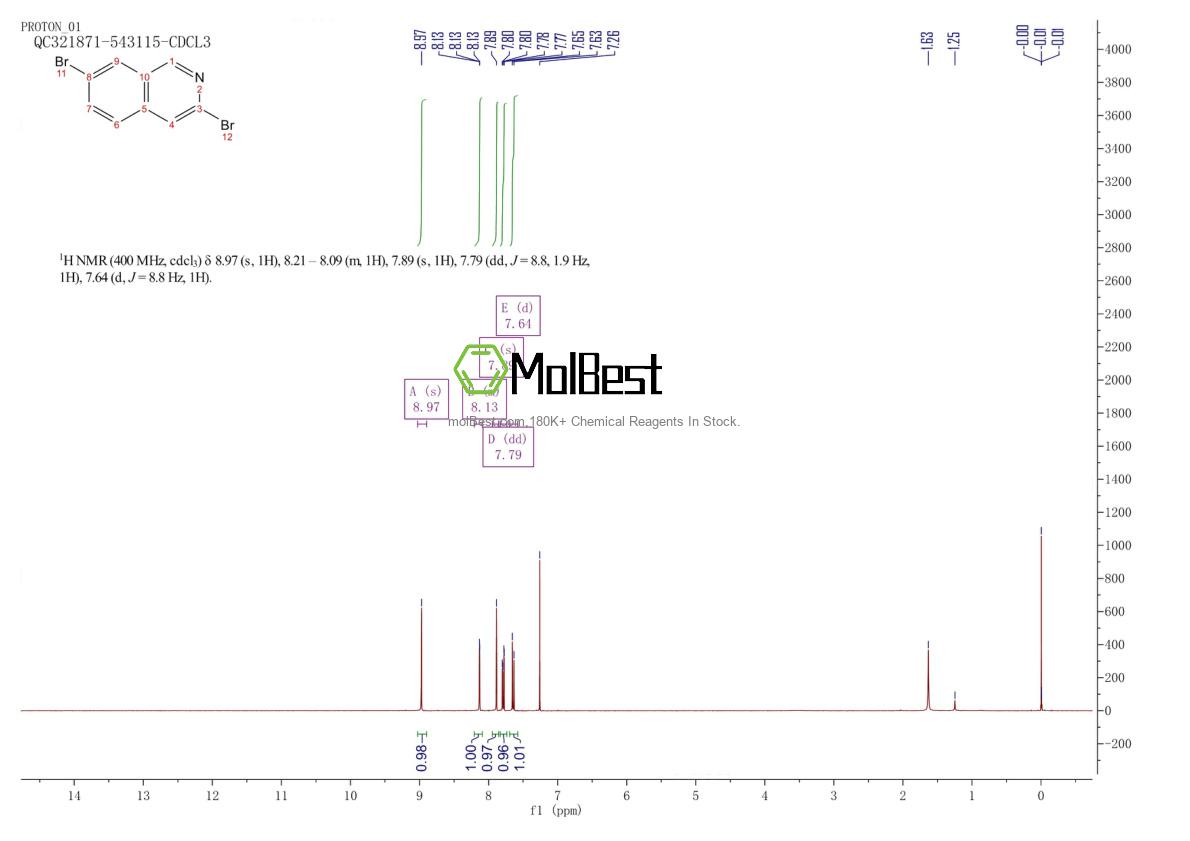 Physical sample testing spectrum (NMR) of 1935586-13-2