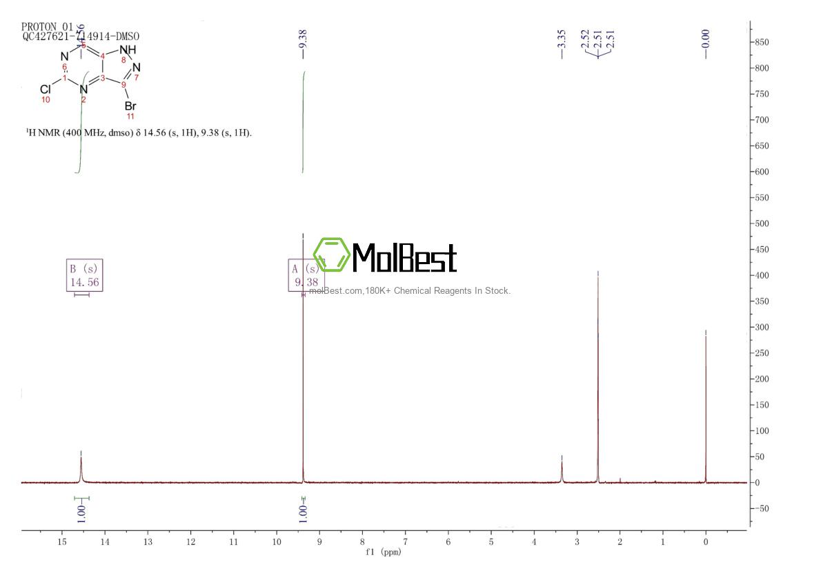 Physical sample testing spectrum (NMR) of 1935930-11-2