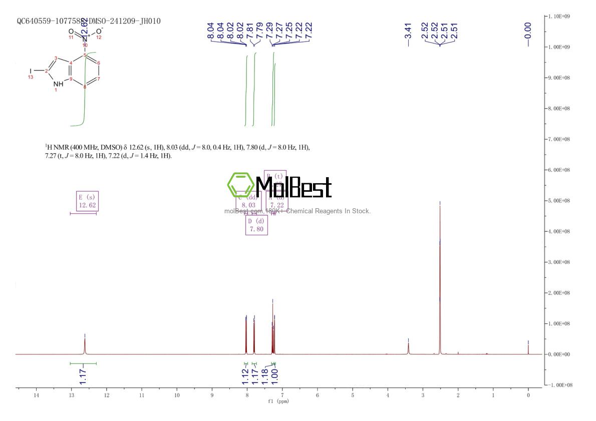 Espectro de teste de amostra física (NMR) de 1935958-72-7