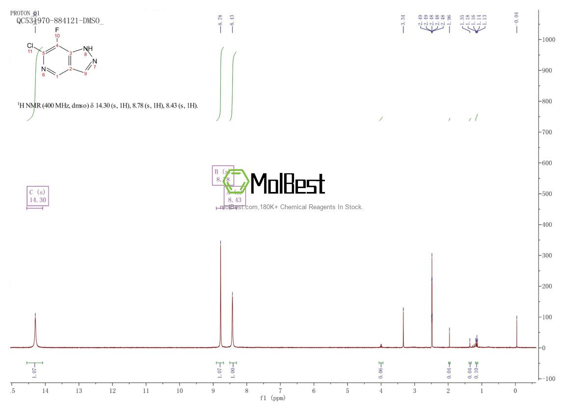 Espectro de teste de amostra física (NMR) de 1935965-54-0