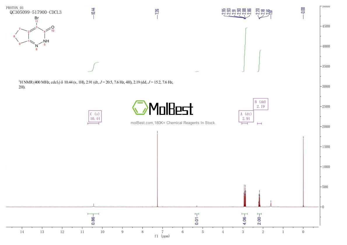 Spektrum pengujian sampel fisik (NMR) 1935980-07-6