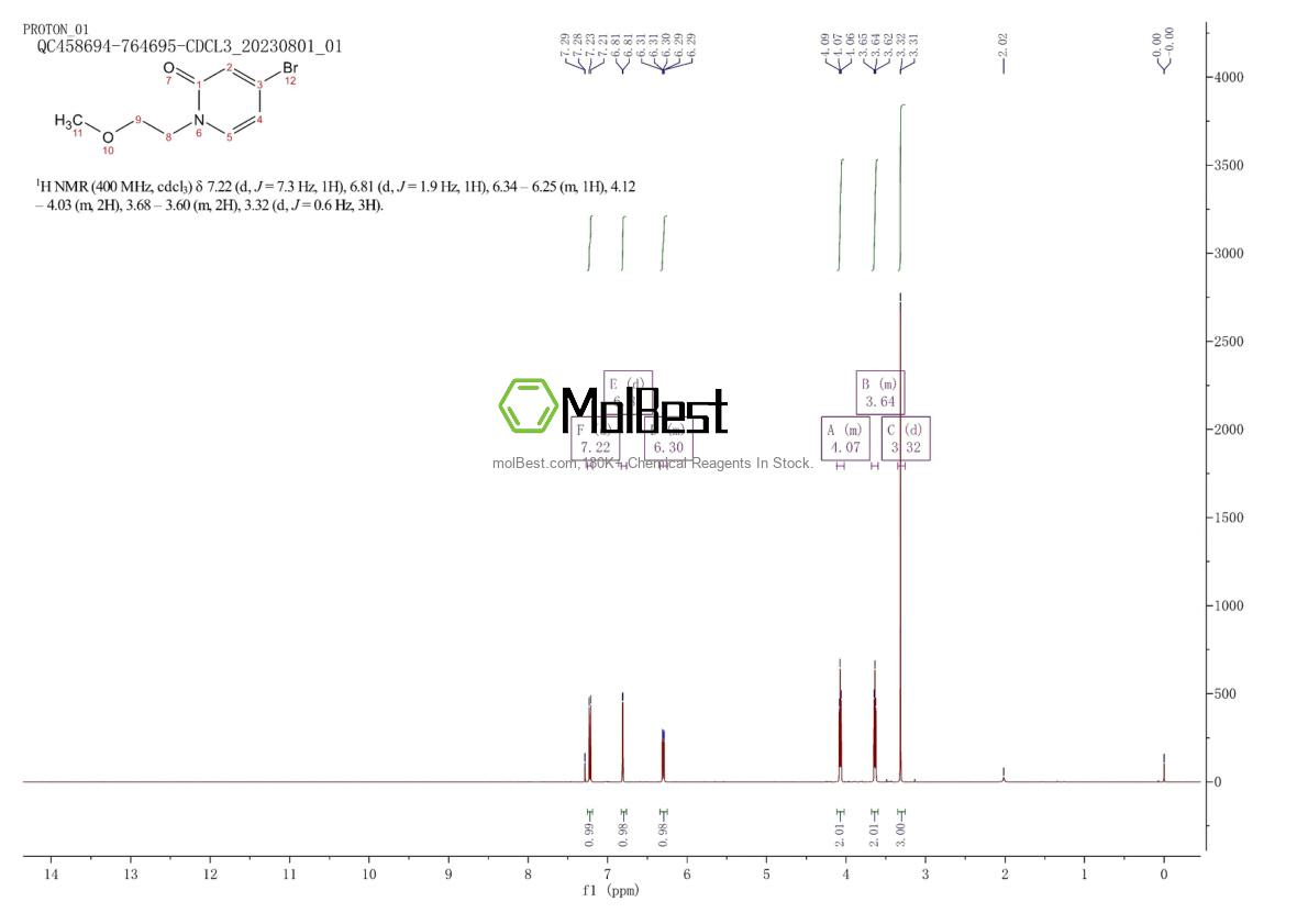 Espectro de teste de amostra física (NMR) de 1936135-61-3
