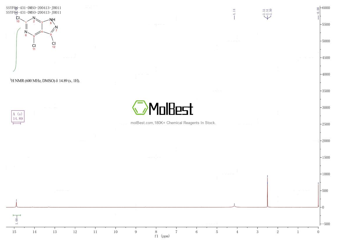 1936344-23-8 fiziksel numune test spektrumu (NMR)