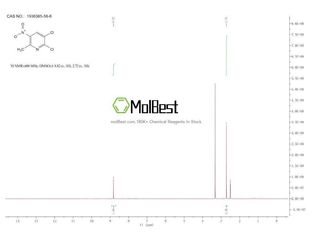 Espectro de teste de amostra física (NMR) de 1936385-56-6