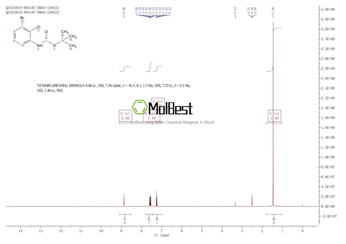 Spektrum pengujian sampel fisik (NMR) 1936387-71-1