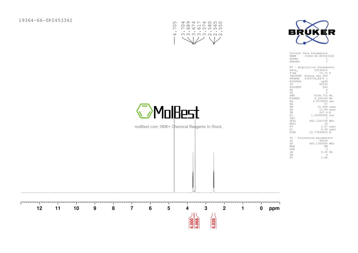 Espectro de teste de amostra física (NMR) de 19364-66-0