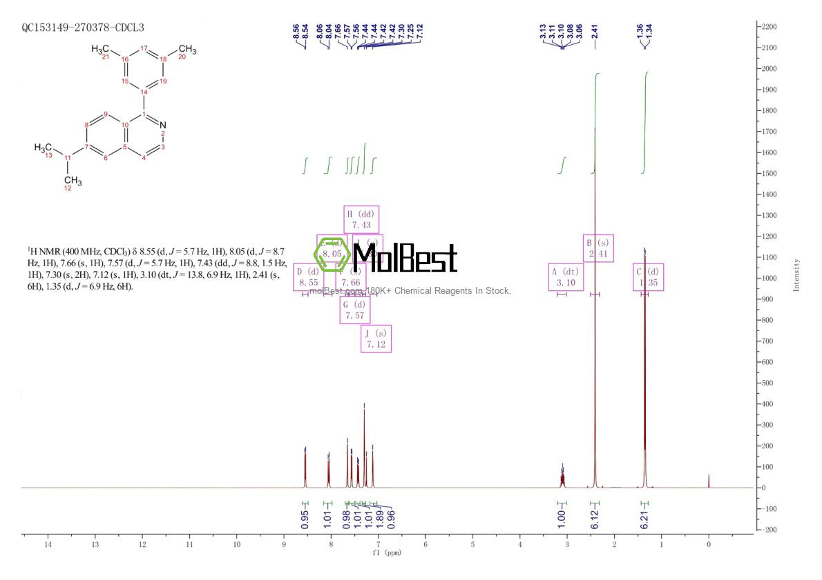 Spektrum pengujian sampel fisik (NMR) 1936437-58-9