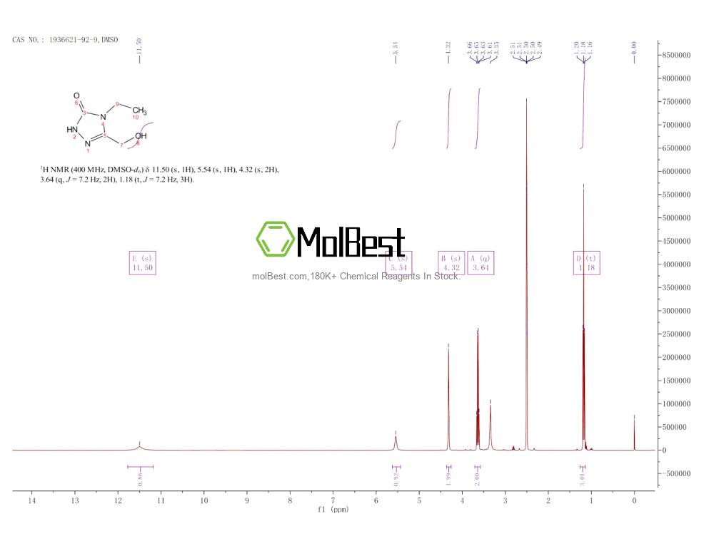 1936621-92-9 fiziksel numune test spektrumu (NMR)