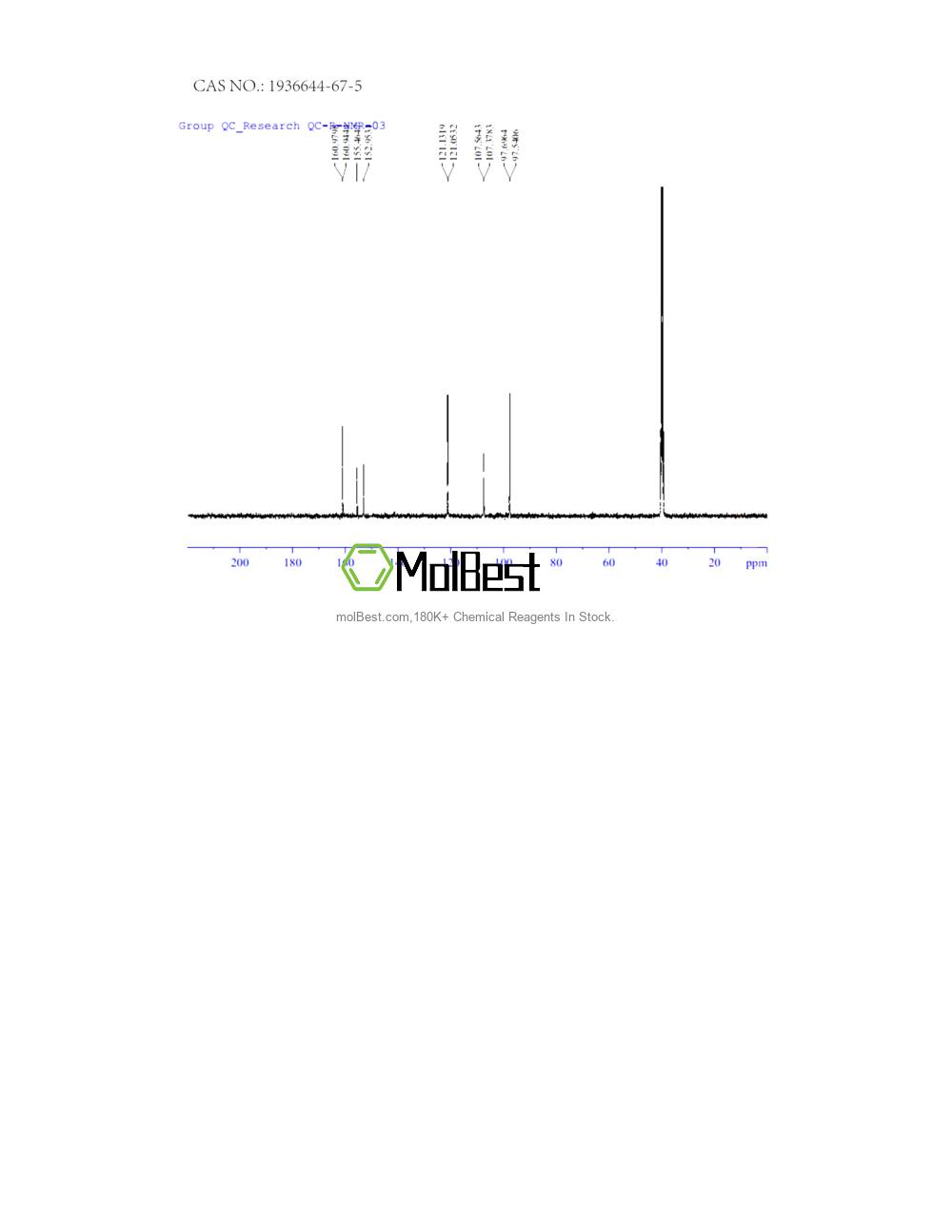 Spektrum pengujian sampel fisik (NMR) 1936644-67-5