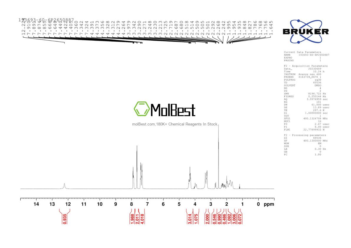 Physical sample testing spectrum (NMR) of 193693-60-6