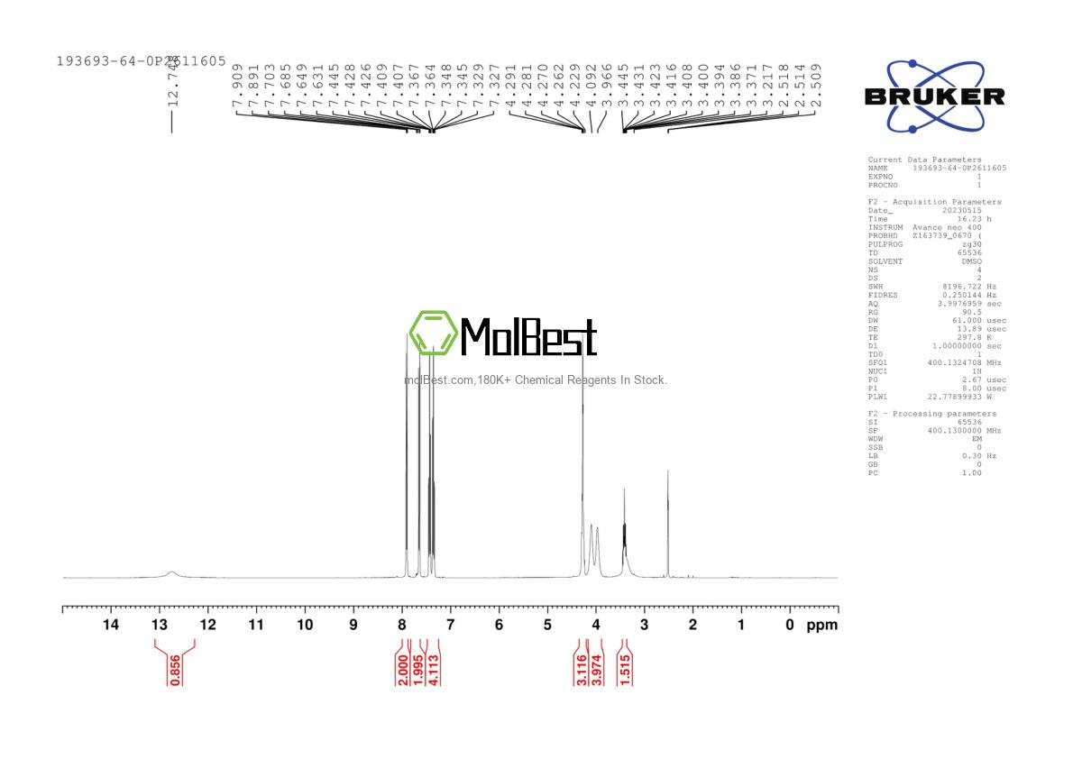 Physical sample testing spectrum (NMR) of 193693-64-0