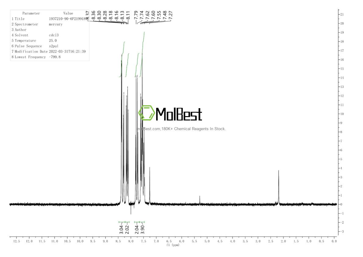 Espectro de teste de amostra física (NMR) de 1937210-90-6