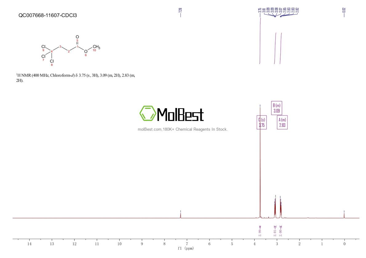 Physical sample testing spectrum (NMR) of 19376-57-9