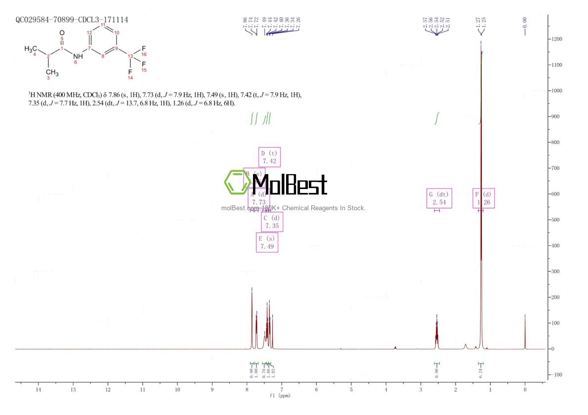 Physical sample testing spectrum (NMR) of 1939-27-1