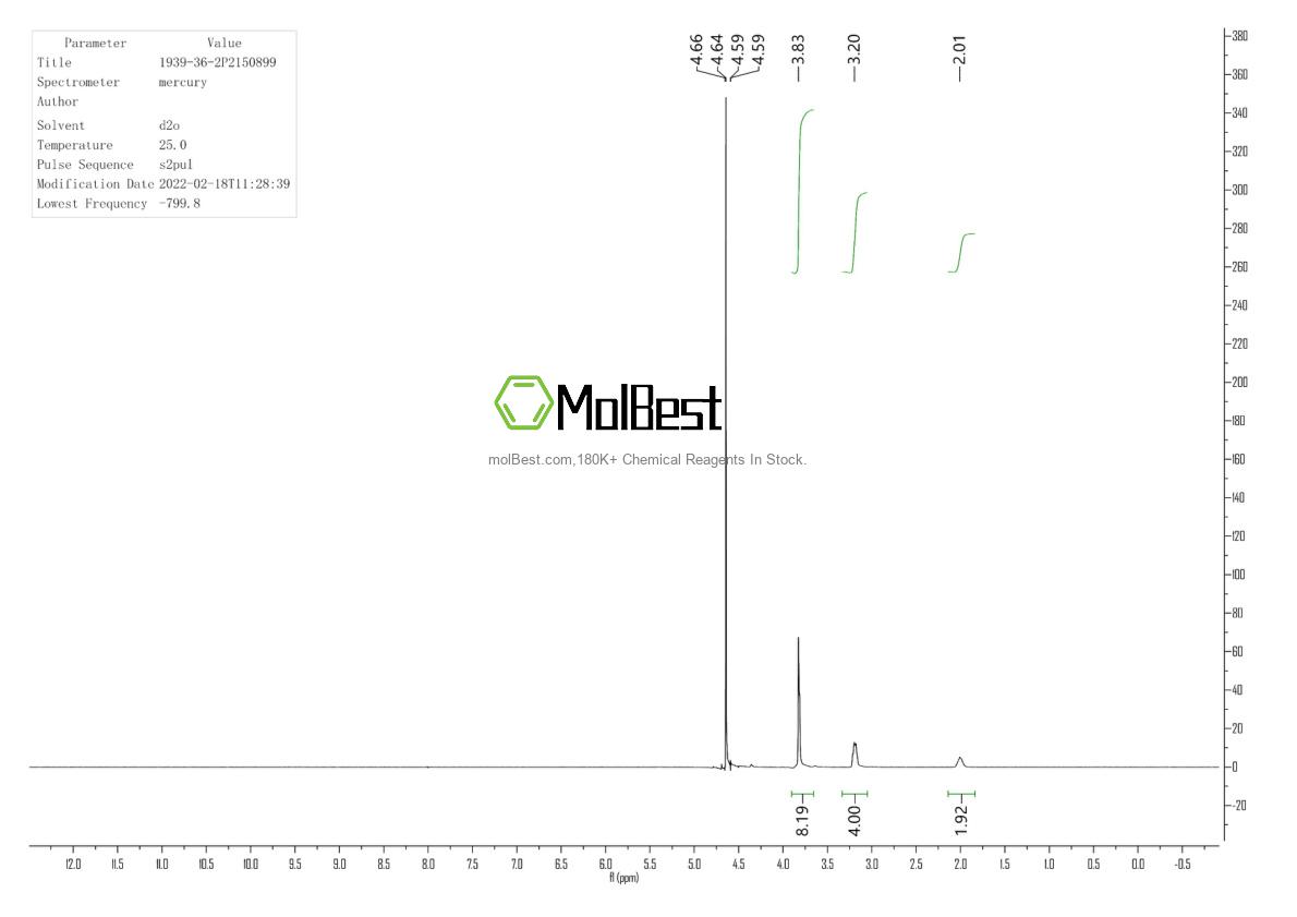 Physical sample testing spectrum (NMR) of 1939-36-2