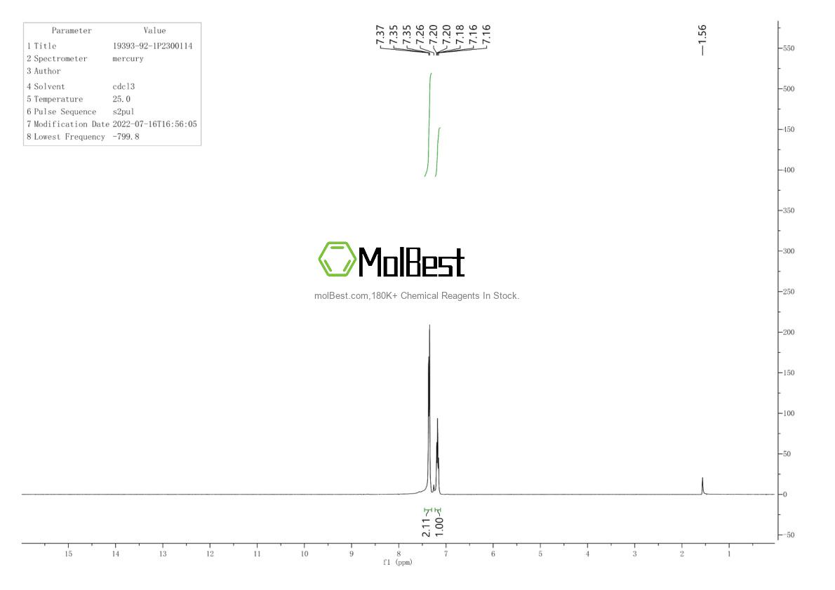 Physical sample testing spectrum (NMR) of 19393-92-1