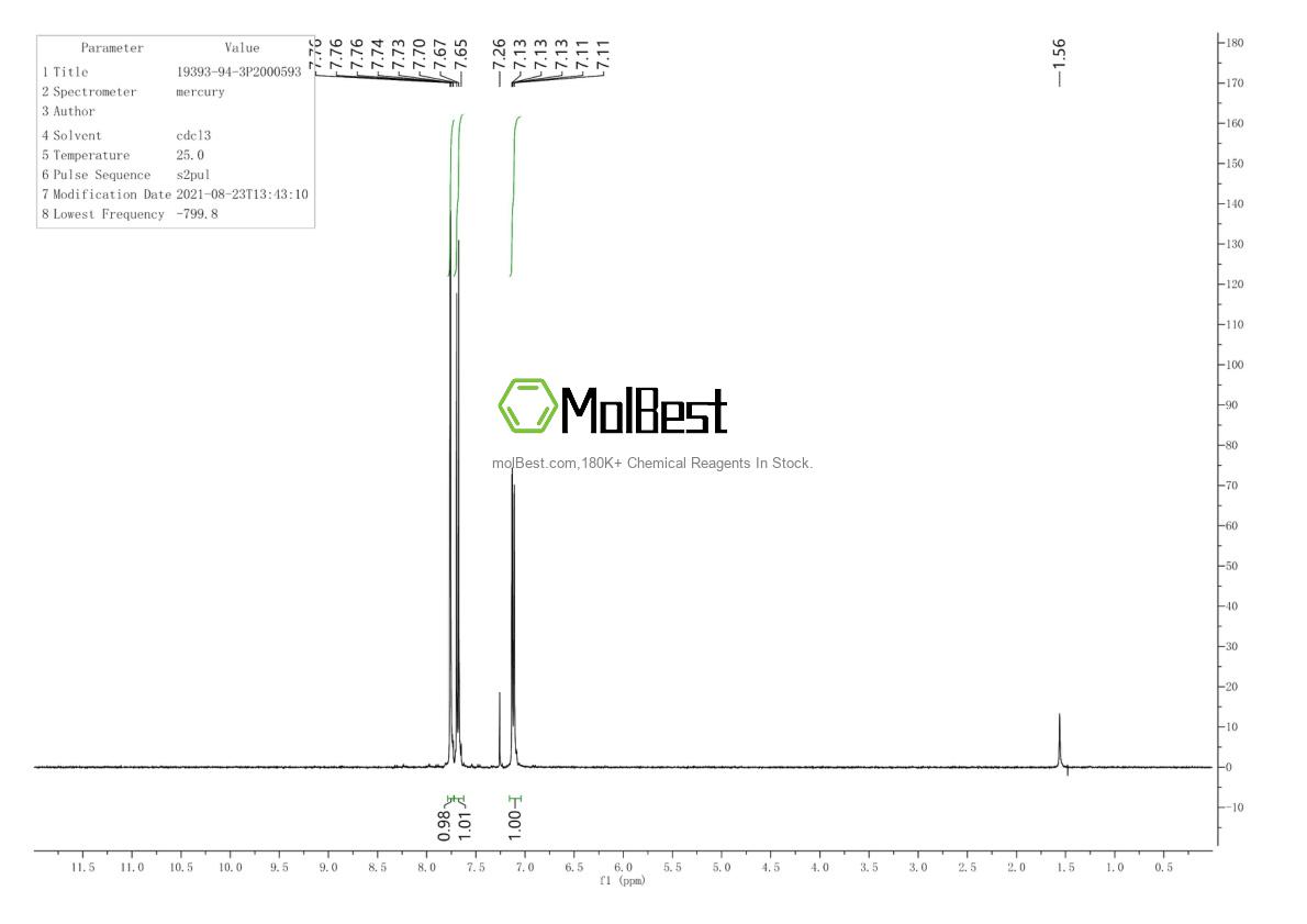 Physical sample testing spectrum (NMR) of 19393-94-3