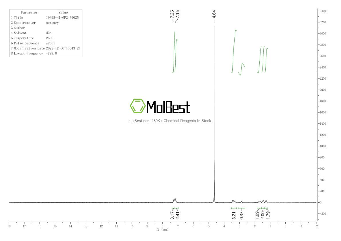 Spektrum pengujian sampel fisik (NMR) 19395-41-6