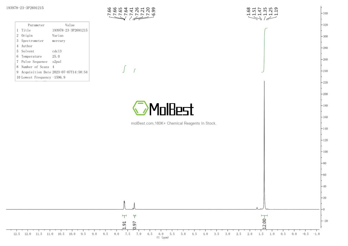 Spektrum pengujian sampel fisik (NMR) 193978-23-3