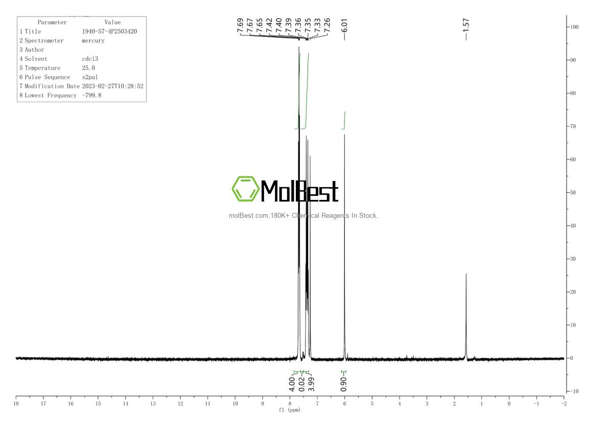 Physical sample testing spectrum (NMR) of 1940-57-4