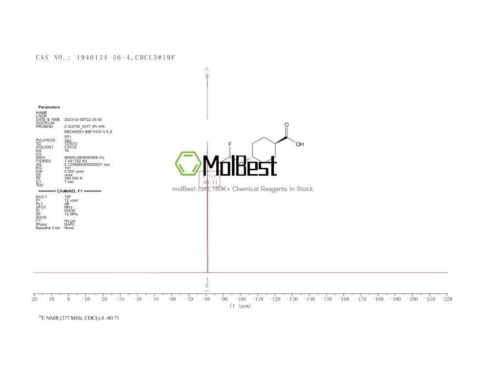 Physical sample testing spectrum (NMR) of 1940134-56-4