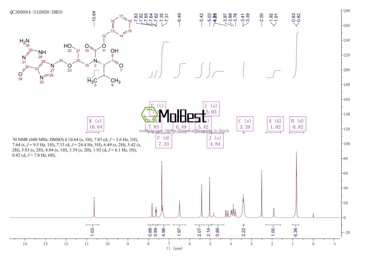 Phổ kiểm tra mẫu thực (NMR) của 194154-40-0
