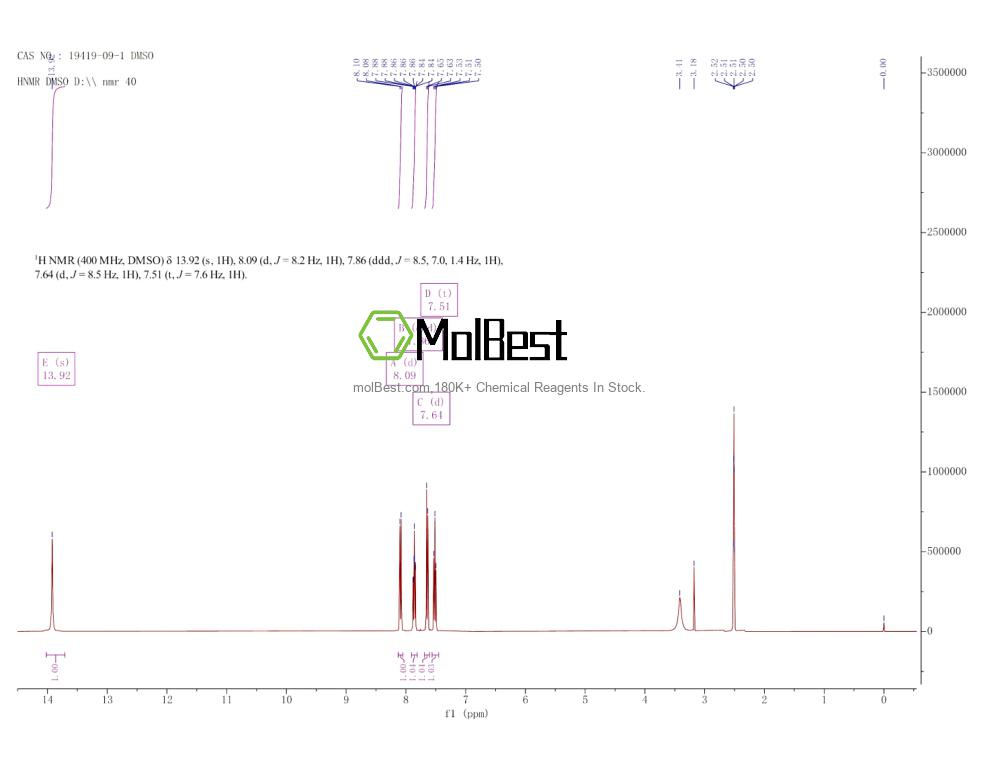 Espectro de teste de amostra física (NMR) de 19419-09-1