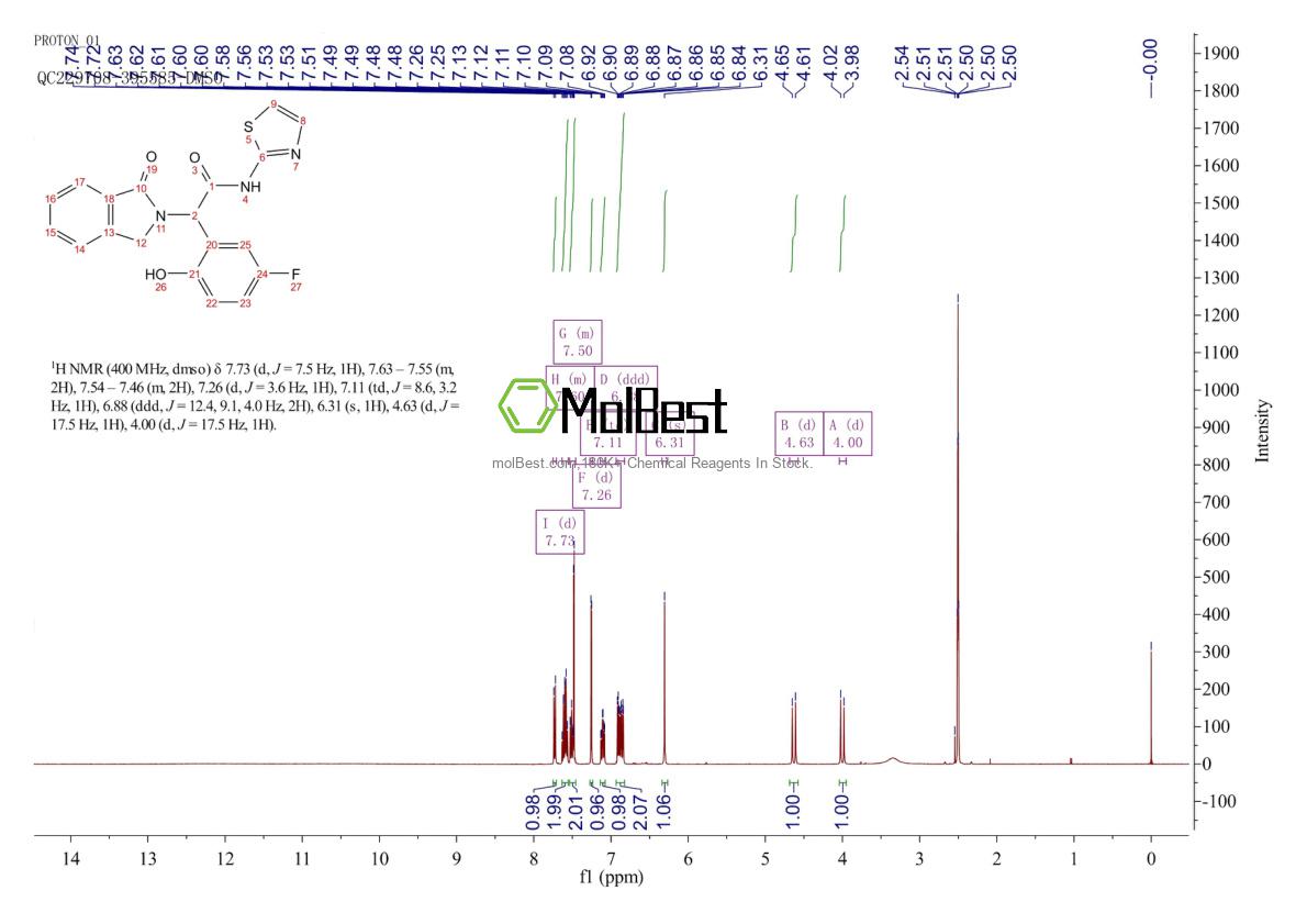 Spektrum pengujian sampel fisik (NMR) 1942114-09-1