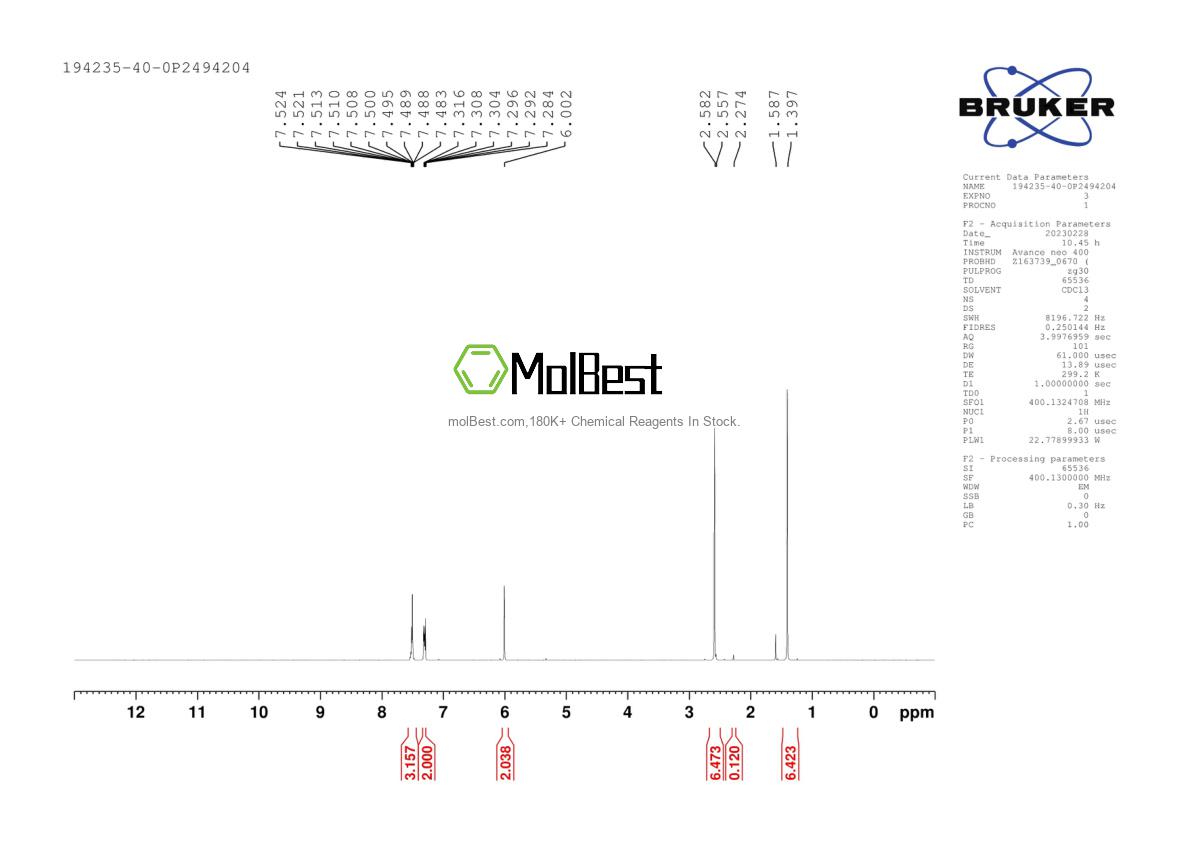 Physical sample testing spectrum (NMR) of 194235-40-0