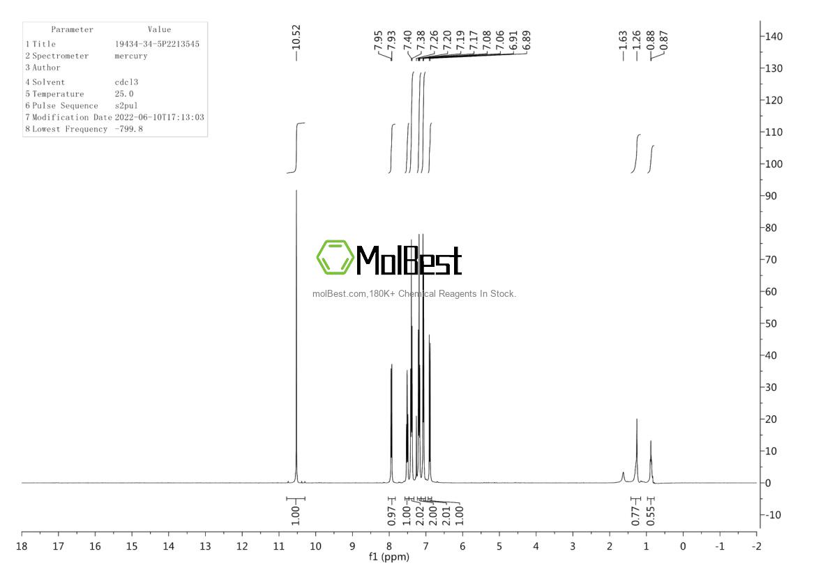 Physical sample testing spectrum (NMR) of 19434-34-5