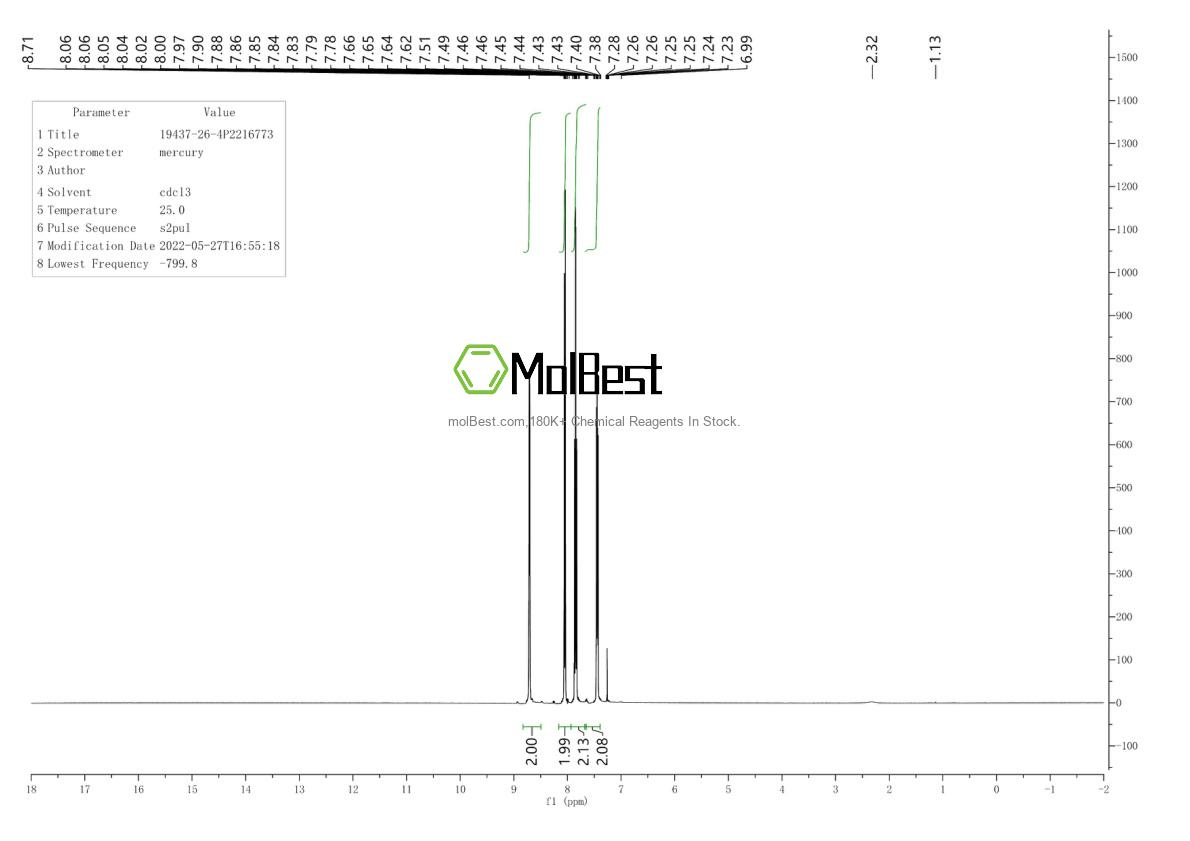 Physical sample testing spectrum (NMR) of 19437-26-4