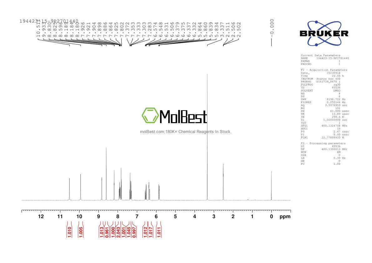 Physical sample testing spectrum (NMR) of 194423-15-9