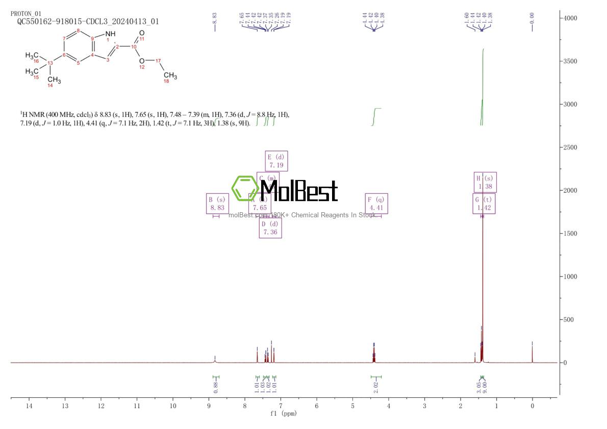 Spektrum pengujian sampel fisik (NMR) 194490-18-1