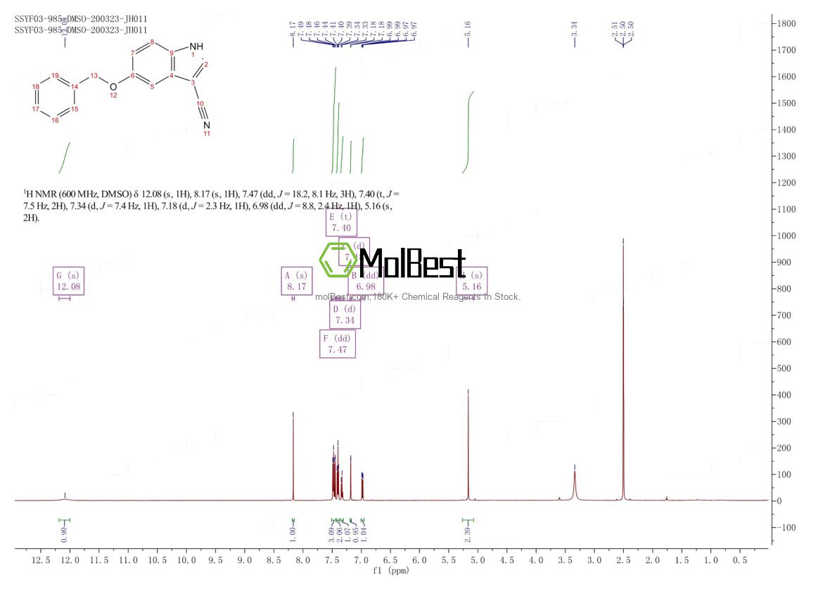 Spektrum pengujian sampel fisik (NMR) 194490-25-0
