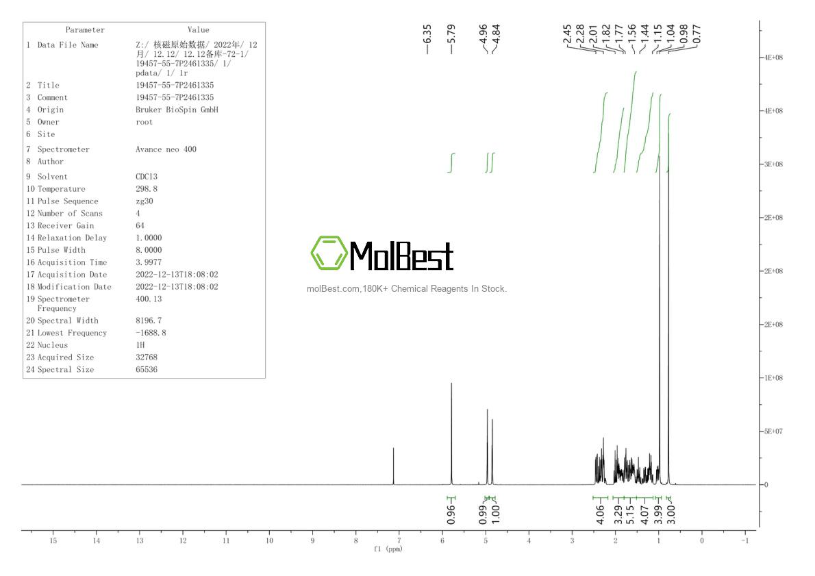 19457-55-7 fiziksel numune test spektrumu (NMR)