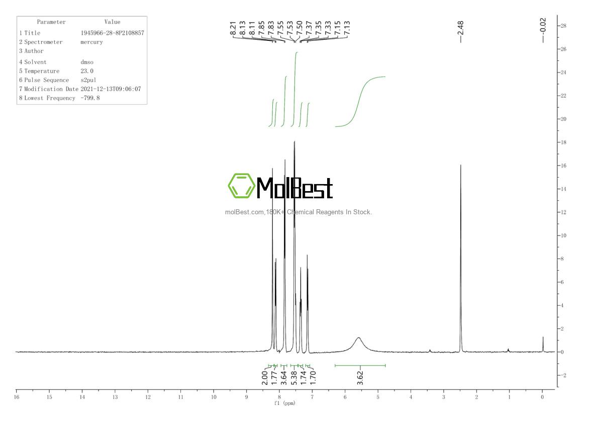 1945966-28-8 fiziksel numune test spektrumu (NMR)