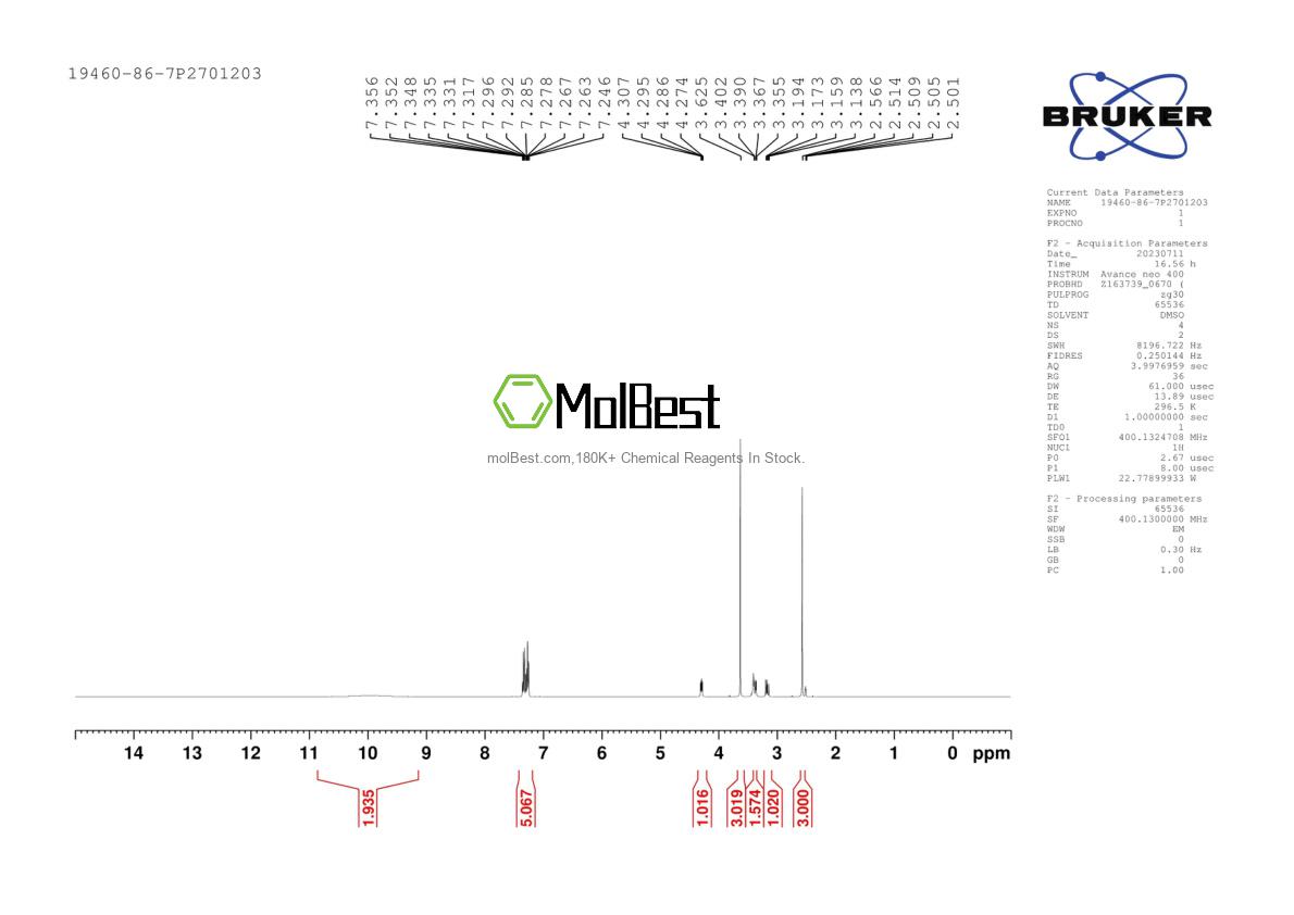 Physical sample testing spectrum (NMR) of 19460-86-7