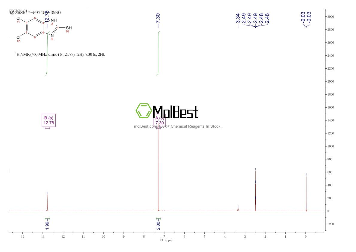 Spektrum pengujian sampel fisik (NMR) 19462-98-7
