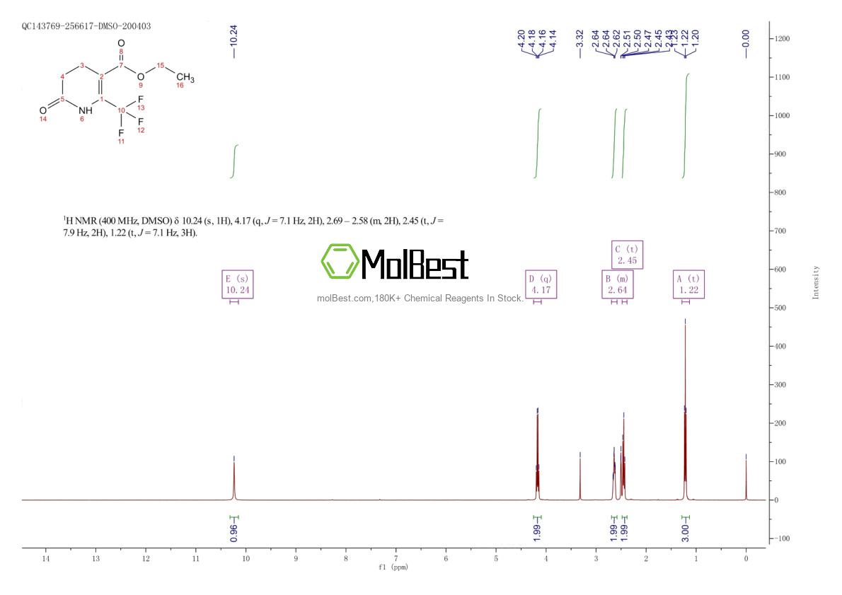 Phổ kiểm tra mẫu thực (NMR) của 194673-12-6