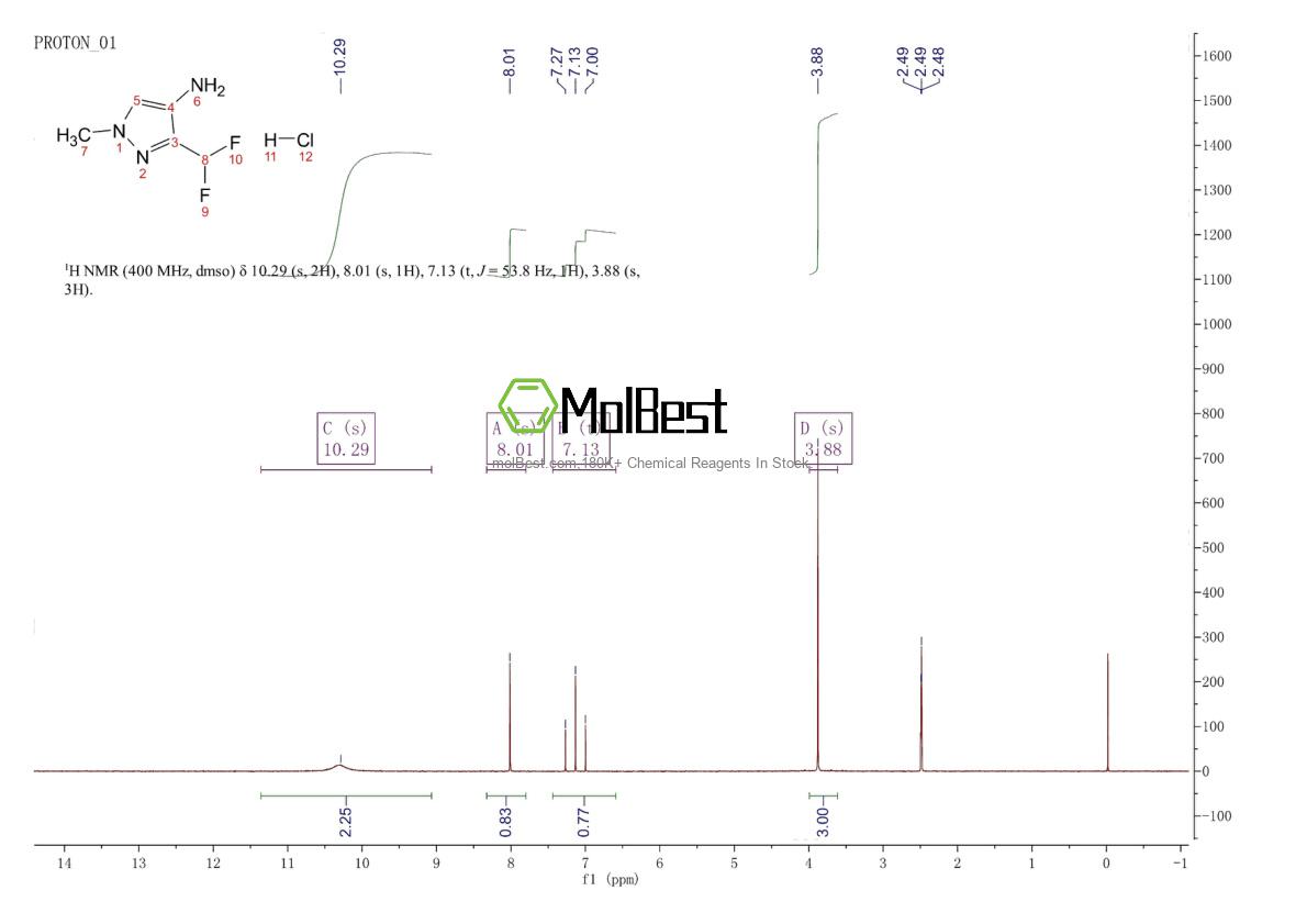1946817-21-5 fiziksel numune test spektrumu (NMR)