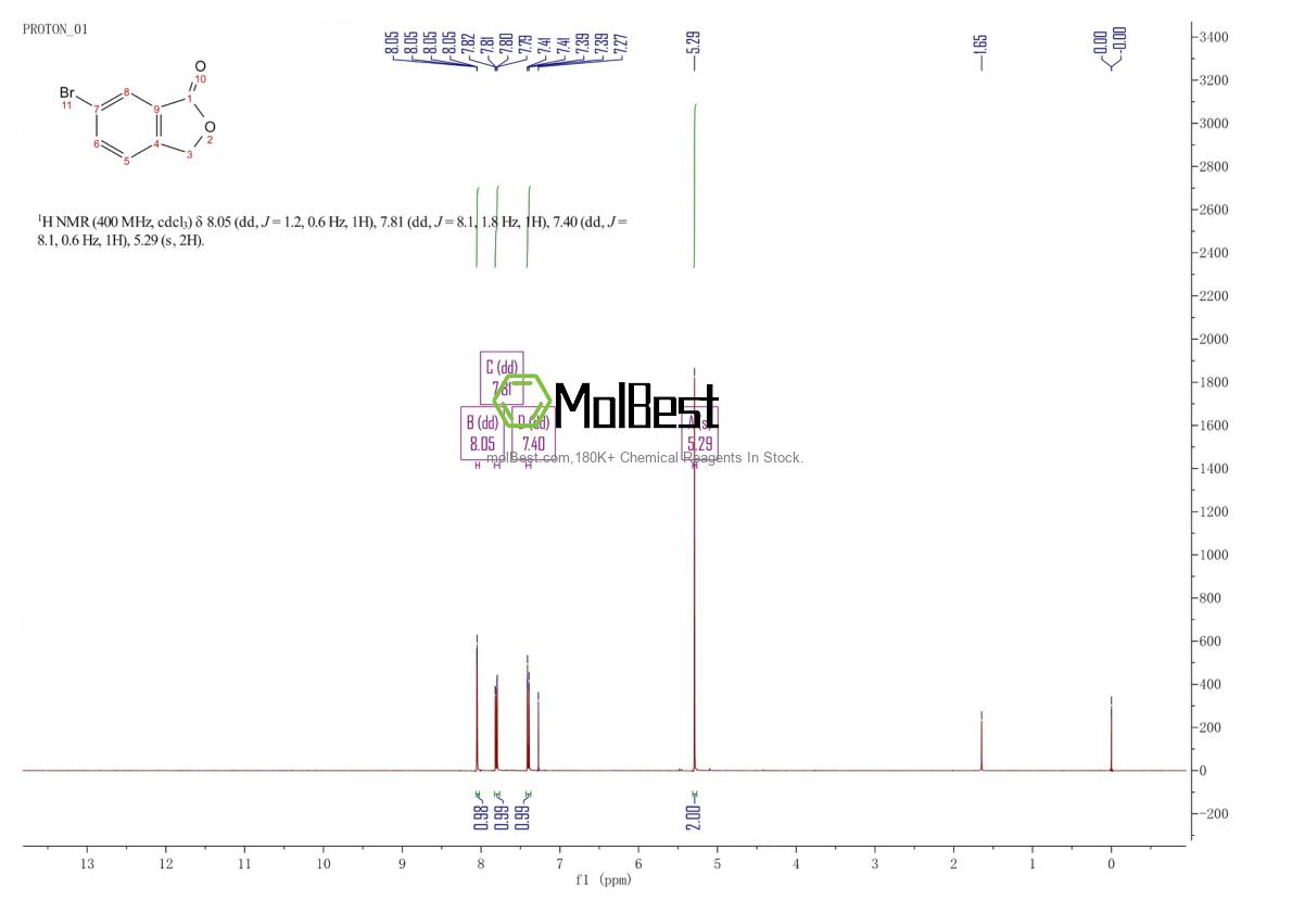 Espectro de teste de amostra física (NMR) de 19477-73-7