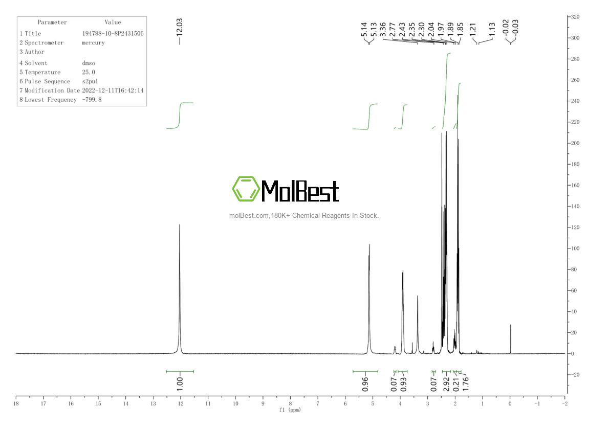 Spektrum pengujian sampel fisik (NMR) 194788-10-8