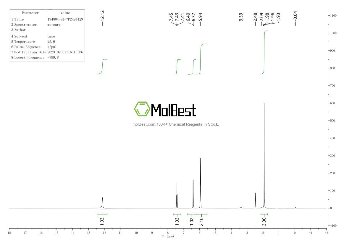 Phổ kiểm tra mẫu thực (NMR) của 194804-84-7