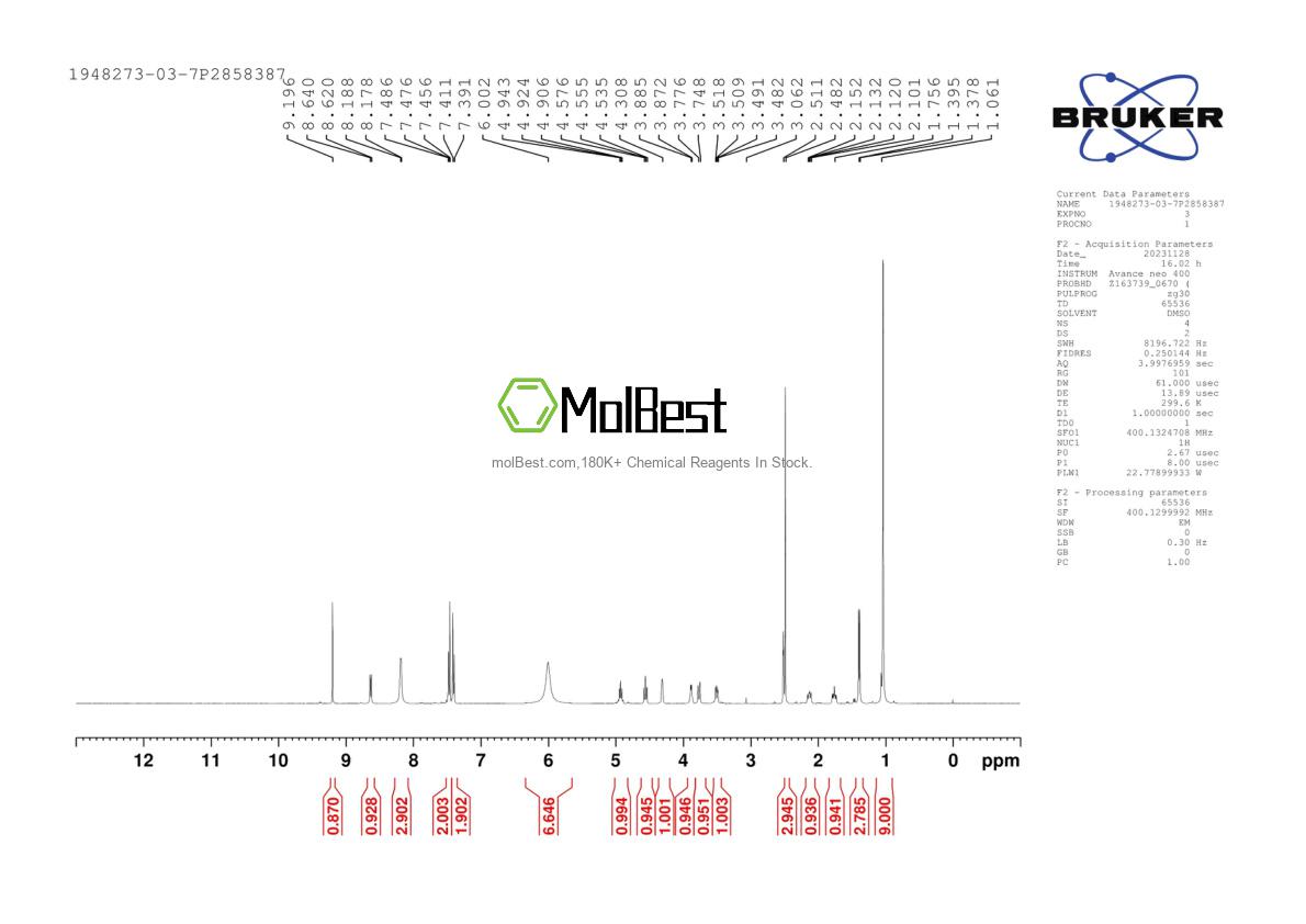 Physical sample testing spectrum (NMR) of 1948273-03-7