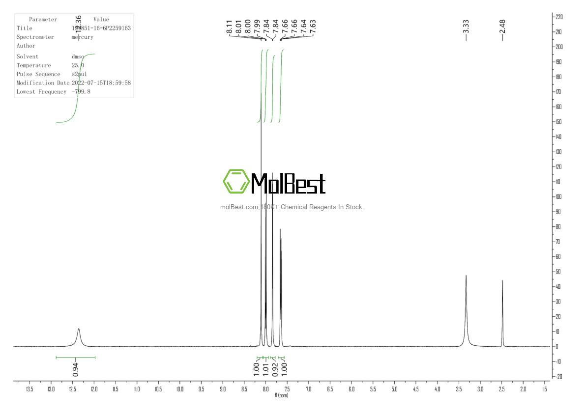 Espectro de teste de amostra física (NMR) de 194851-16-6